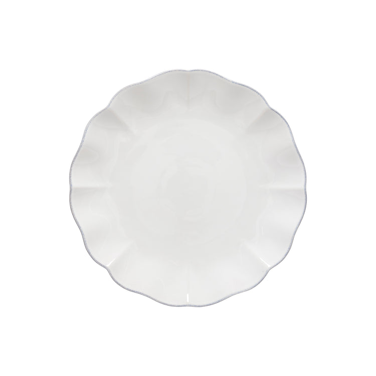 Dinner plates